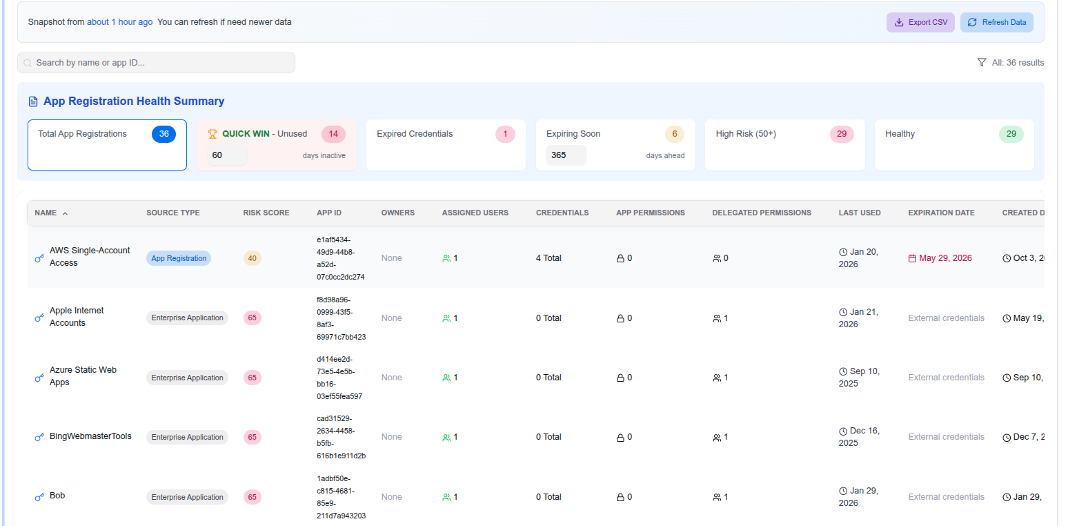 App Registration Health Summary