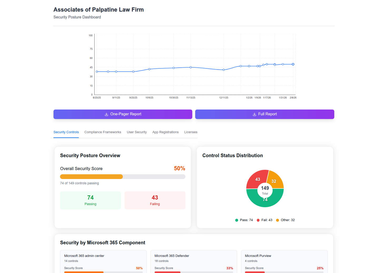 Client Portal Dashboard