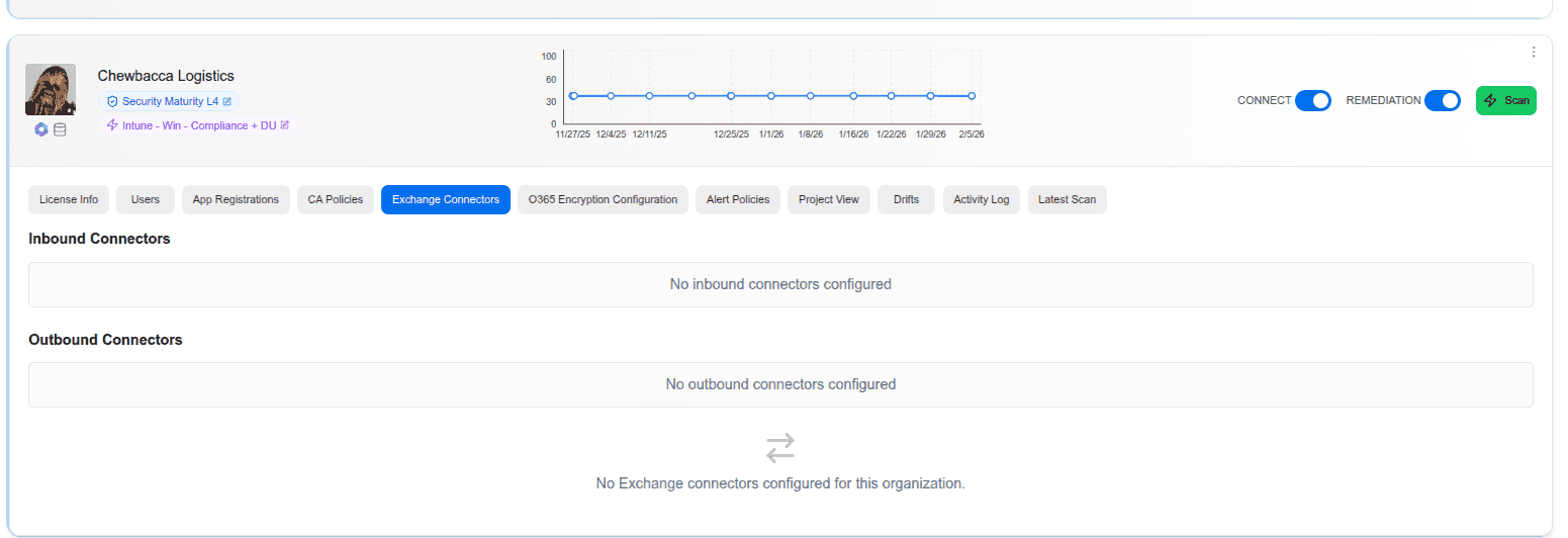 Exchange Connectors