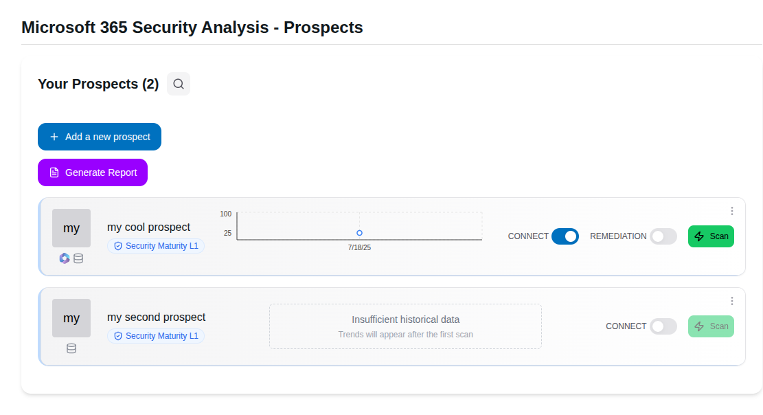 Prospecting Scans
